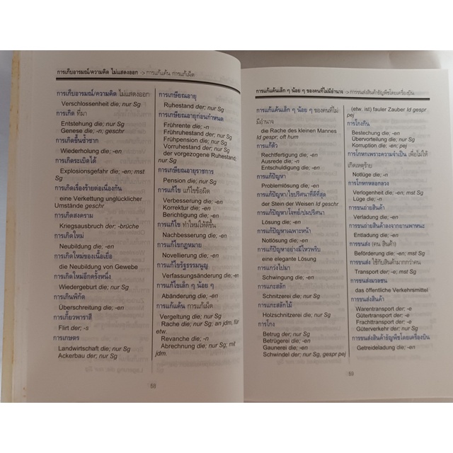 พจนานุกรมไทย-เยอรมัน-เล่ม-1-ก-บ-หนังสือหายากมาก-ไม่มีวางจำหน่ายแล้ว