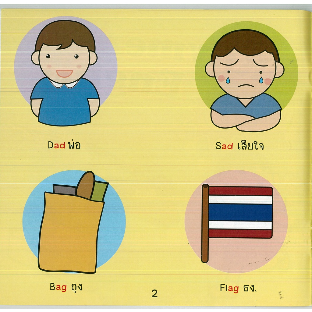 หนังสือ-rhyme-english-ศัพท์อังกฤษ-เรียนพูด-อ่าน-เขียนภาษาอังกฤษ-tense