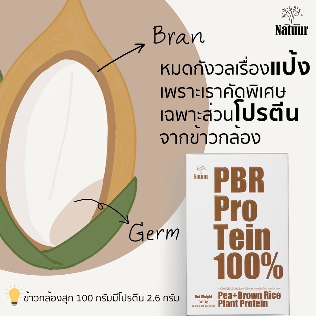 natuur-อาหารเสริมเพื่อสุขภาพ-pbr-protein-100-12297