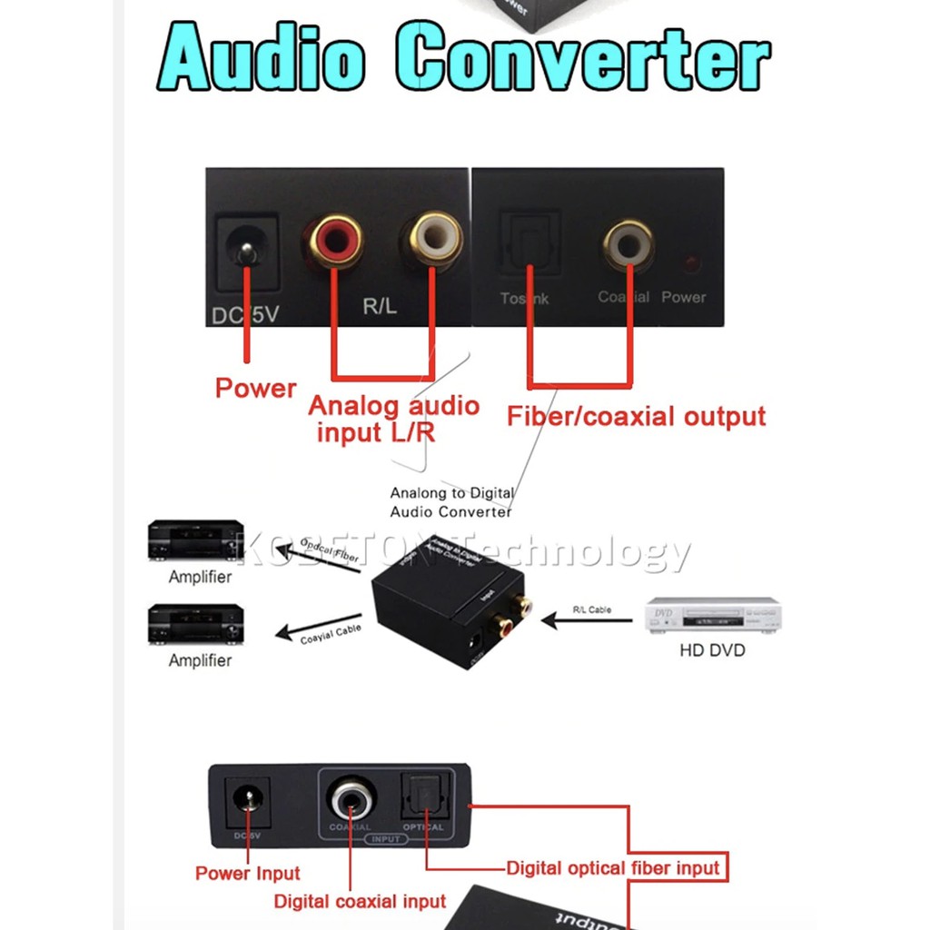 analog-to-digital-audio-converter-เครื่องขยายเสียงเครื่องถอดรหัส-coaxial-rca-toslink-อะแดปเตอร์เสียงเสียง-spdif-อะแดปเตอ