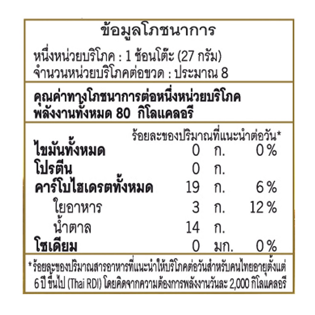 ภาพสินค้าDoikham ดอยคำ แยมทาขนมปัง 220 กรัม (เลือกรสได้) จากร้าน supermarket บน Shopee ภาพที่ 3