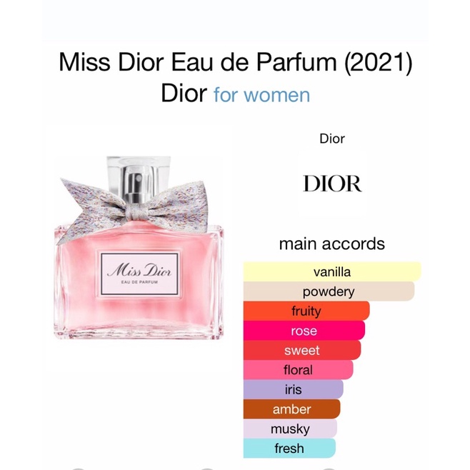 น้ำหอมmiss-dior-eau-de-parfum2021-edp-100ml-ทักแชทเช็คสต๊อกก่อนนะ