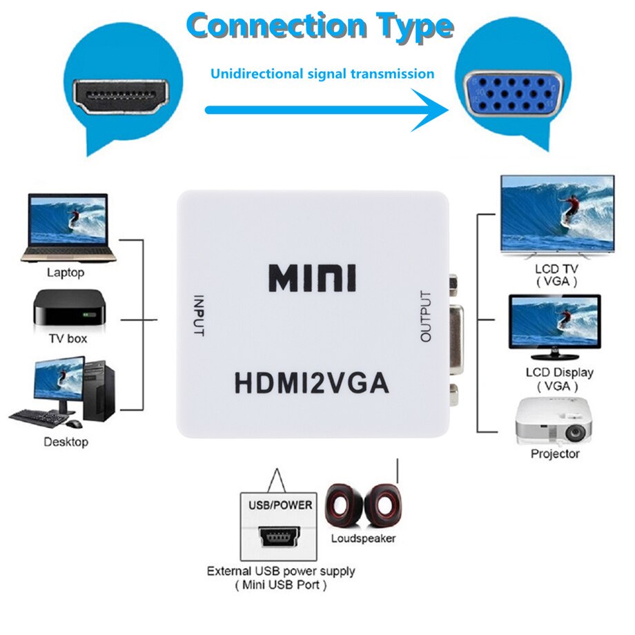 cnagain-อะแดปเตอร์แปลง-hdmi-เป็น-vga-1080p-พร้อมสายเคเบิลเสียง-hdmi2vga-สําหรับ-pc-แล็ปท็อป-กล่องทีวี-คอมพิวเตอร์-โปรเจคเตอร์