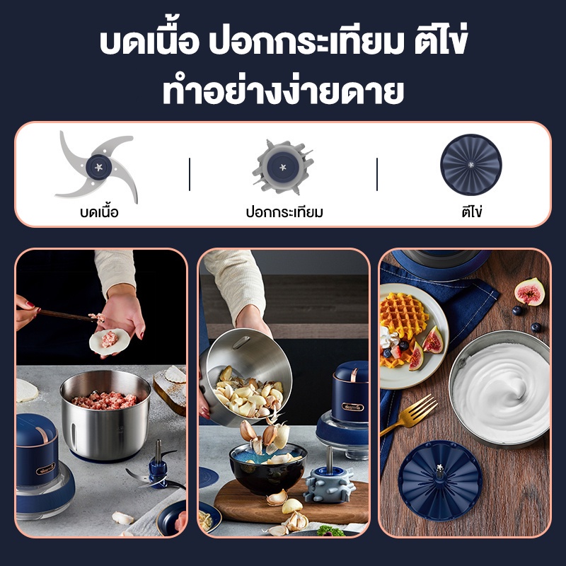 ข้อมูลเกี่ยวกับ Deerma JR01/JR08 เครื่องบดเนื้อ เครื่องบดสแตนเลสไร้สาย เครื่องปั่นไฟฟ้า เครื่องปั่นเอนกประสงค์ -1Y