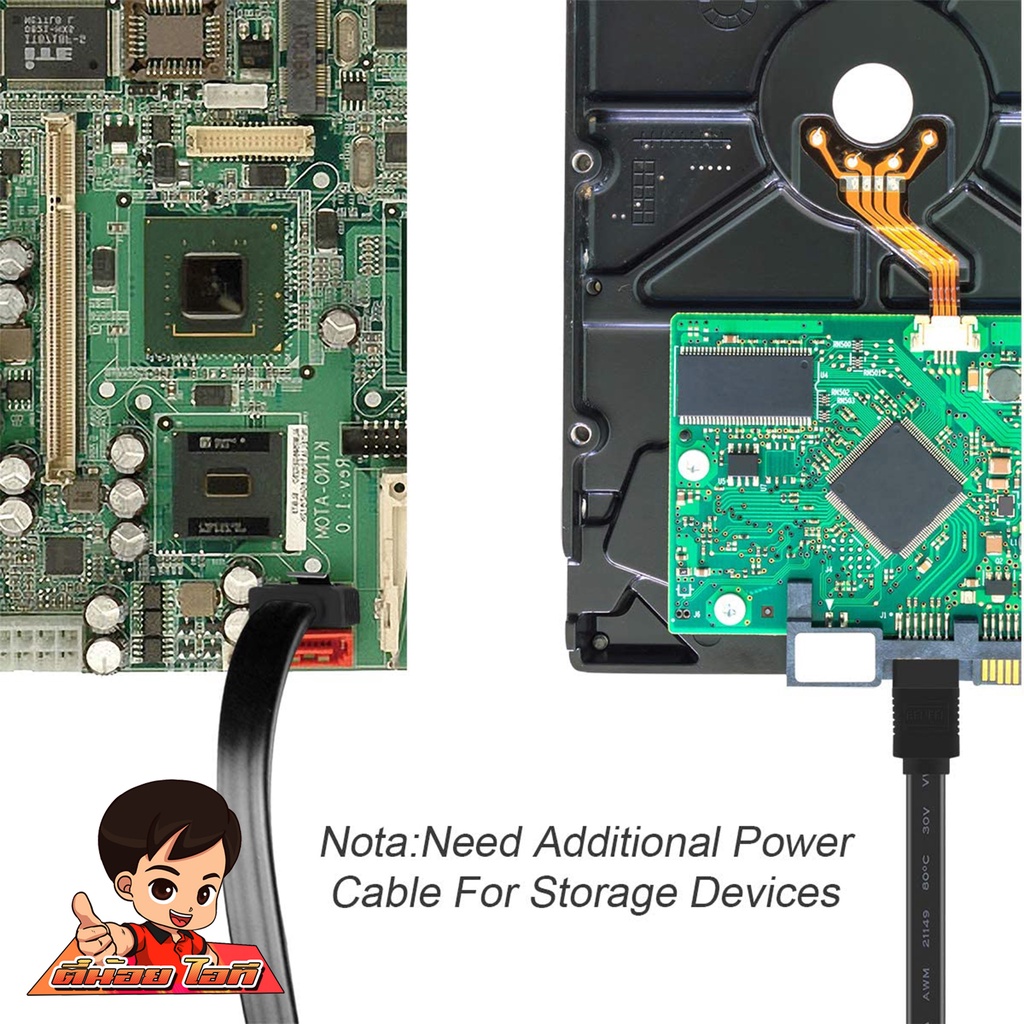 ภาพหน้าปกสินค้าสาย SATA3.0 ความยาว40-50 เซนติดเมตร รองรับความเร็ว 6 Gbps จากร้าน teenoiit2020 บน Shopee