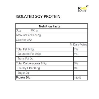 ภาพขนาดย่อของภาพหน้าปกสินค้าIsolated Soy Protein 510A Non GMO โปรตีนถั่วเหลือง เพิ่มกล้ามเนื้อ ลดน้ำหนัก เกรดผสมอาหาร จากร้าน kmemart บน Shopee ภาพที่ 5