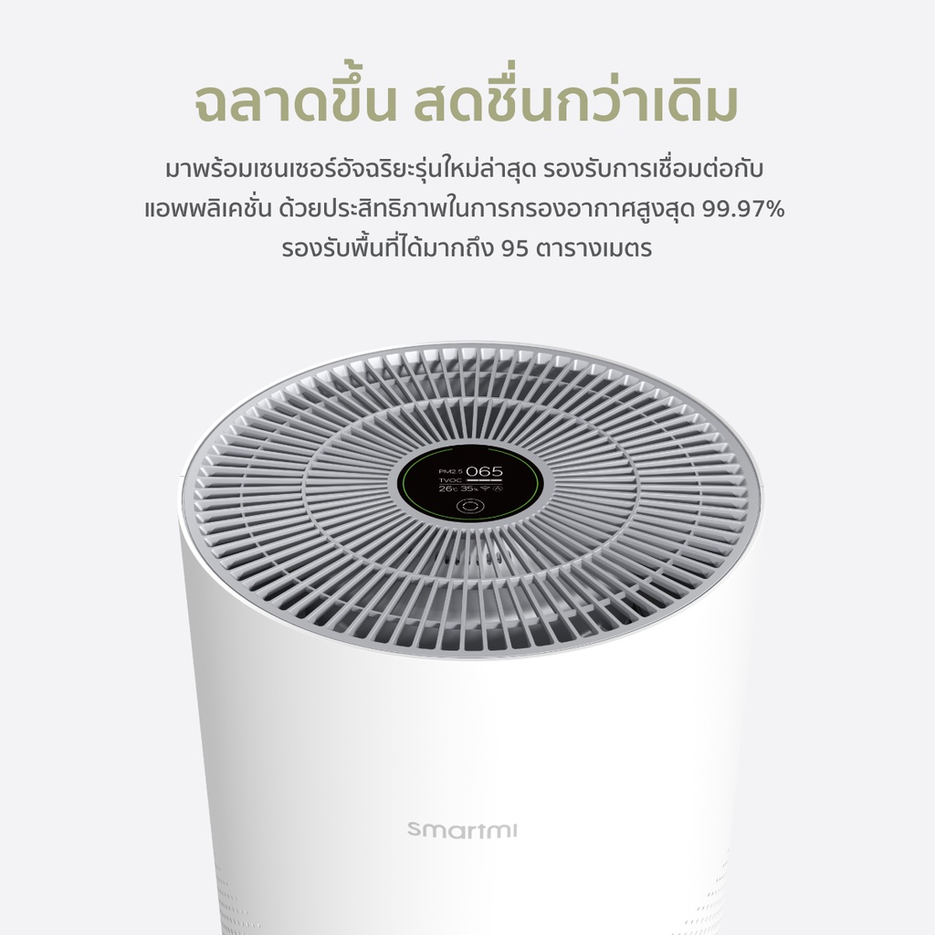 ภาพประกอบคำอธิบาย Smartmi Air Purifier เครื่องฟอกอากาศ รุ่น SM0001 เซ็นเซอร์สารอันตราย (TVOC) กรองสารเคมีและฝุ่น PM2.5 สำหรับขนาดห้อง 28-95 ตร.ม. จากบริษัท Xiaomi - ออกใบกำกับภาษีได้