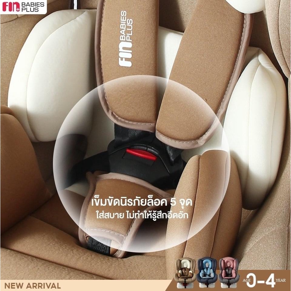 ภาพสินค้า️พร้อมส่ง ส่งทุกวัน ️FIN คาร์ซีท Car seat รุ่น HB01 NEW COLOR️ คาร์ซีทเด็ก ปรับได้3ระดับ สำหรับเด็กแรกเกิด-4ปี️️️ จากร้าน giftshop1922 บน Shopee ภาพที่ 2