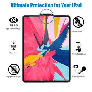 HD Tempered Glass Clear Screen Protector For oppo pad 2 11.6inch 2023