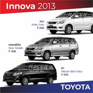 สีแต้มรถ Toyota Innova 2013 โตโยต้า อินโนว่า ปี 2013