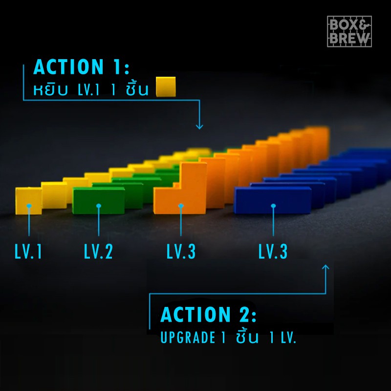 project-l-โปรเจ็กต์-แอล-th-en-board-game-บอร์ดเกม