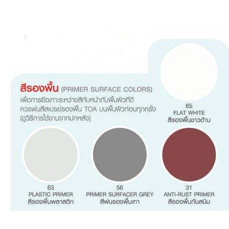 toa-spray-สีสเปรย์-ทีโอเอ-กลุ่มสีรองพื้น-400-cc-สีสเปรย์ทีโอเอ-สีรองพื้น