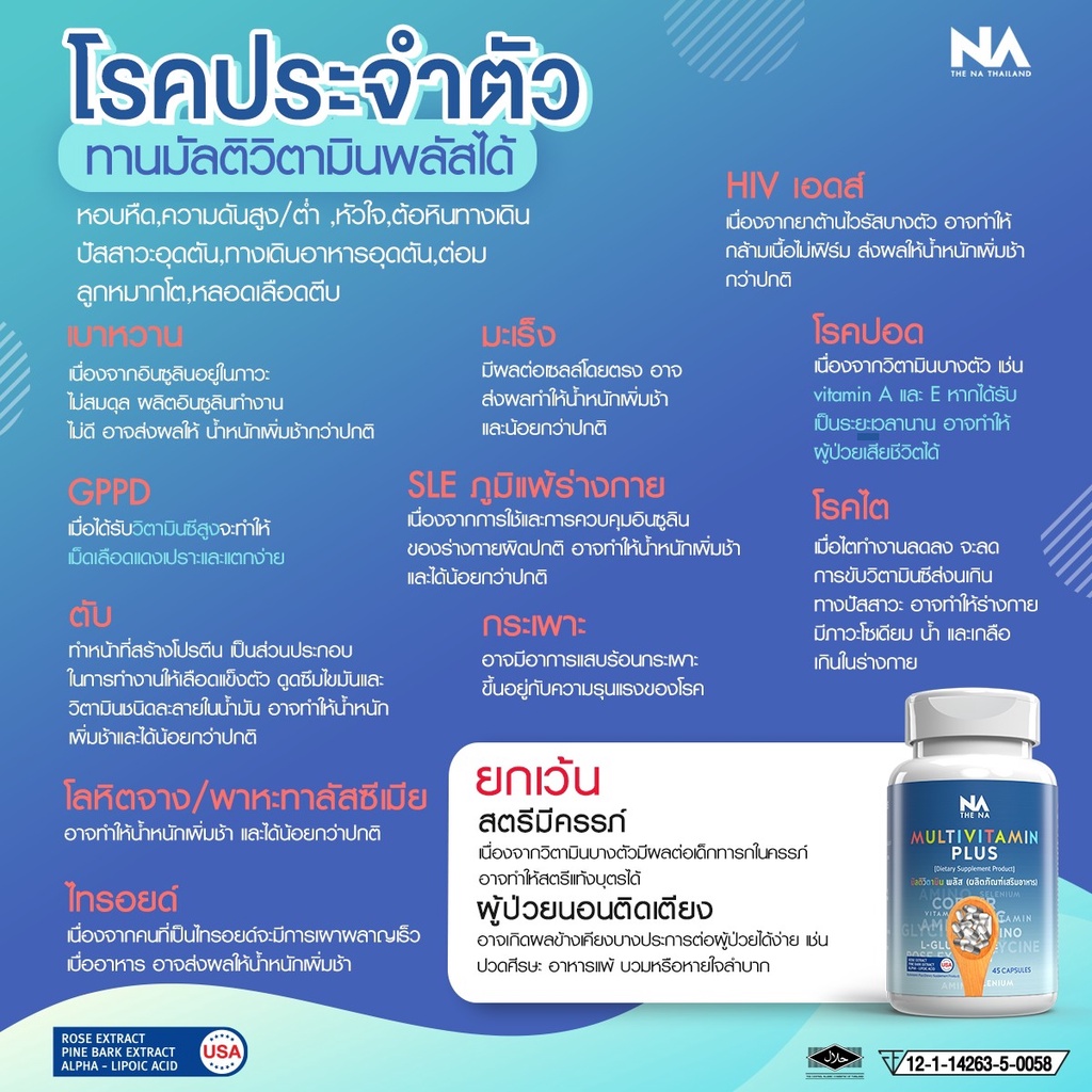 มัลติวิตพลัส-multivitplus-อาหารเสริมเพิ่มน้ำหนัก-สำหรับคนผอมอยากอ้วน-วิตามินเพิ่มน้ำหนัก