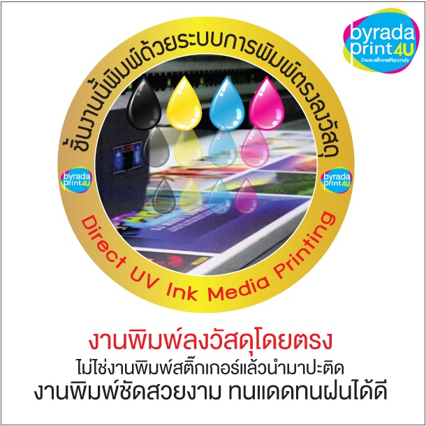 ป้ายอะคริลิค-กรุณาอย่าจอดรถขวางประตู-ป้ายห้ามจอด-ป้ายที่จอดรถประจำ