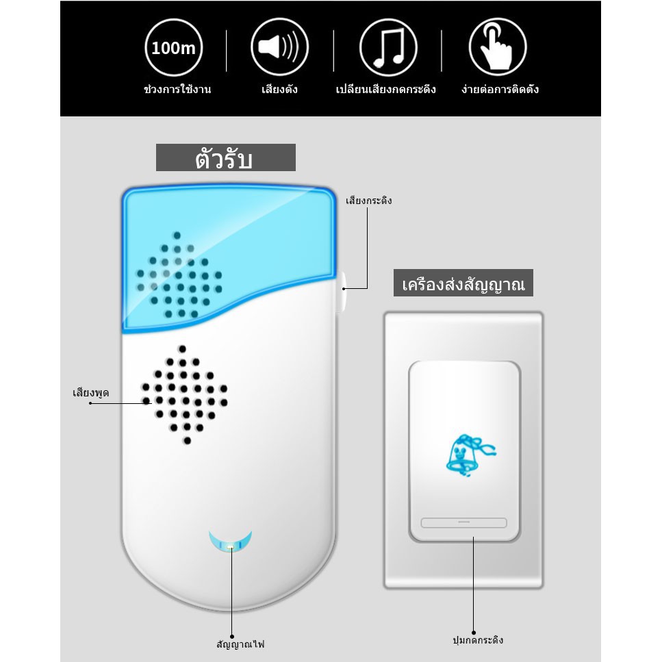 ออดไร้สาย-กริ่งประตู-มี-36-เสียงเรียก-เปลี่ยนเสียงได้-ติดตั้งสะดวก-กระดิ่งไร้สาย-กันน้ำ-r21