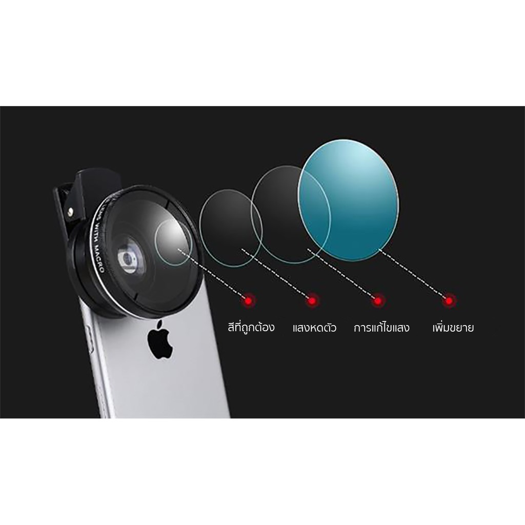 เลนส์มือถือ wide¯o LIEQI LENS เลนส์เสริมมือถือ เลนส์กล้องโทรศัพท์ 0.45X ...