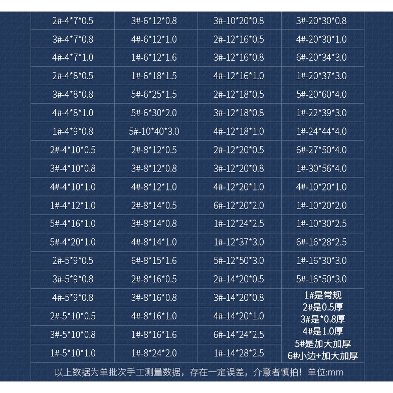 m12-m20-แหวนรองสกรู-สเตนเลส-304-แบบบาง-ขนาดใหญ่พิเศษ-m12-m14-m16-m18-m20