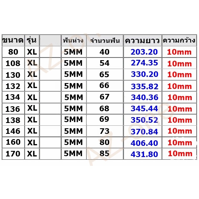 สายพันจักรอุตสาหกรรม-รุ่น-xl