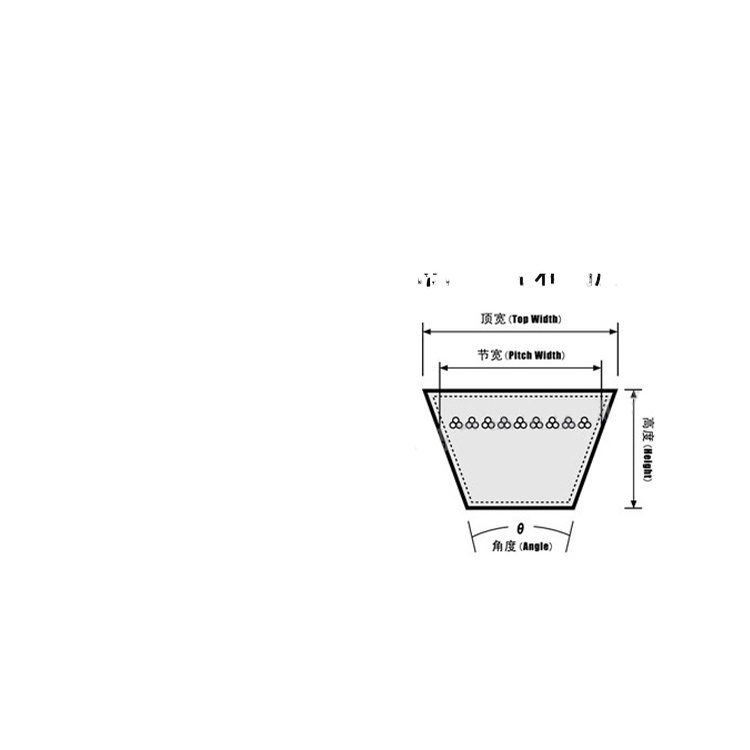 Sanlux V-belt B-type สายพานส่งอุตสาหกรรมแบบแคบ V-belt B1000/B1016/B1041 ...