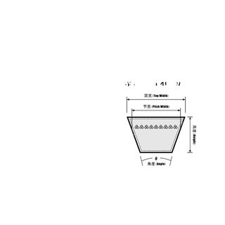 Sanlux V-belt Type A เกียร์อุตสาหกรรม แคบ V A1400/A1422/A1448/A1473/A1499