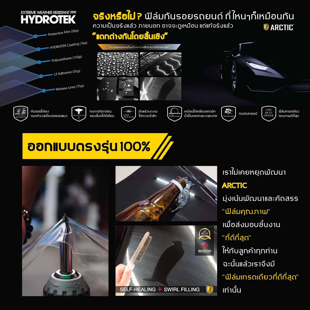 arctic-ฟิล์มกันรอยรถยนต์-ภายในรถ-pianoblack-honda-city-2014-2017-v-sv-sv-บริเวณที่ปรับแอร์