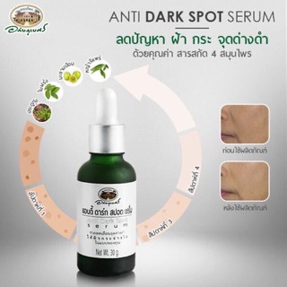 🔥แอนตี้ดาร์ก สปอต เซรั่ม Anti Dark Spot Serum “เซรั่มลดฝ้า กระ จุดด่างดำ” อภัยภูเบศร🔥