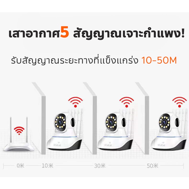 ภาพสินค้ากล้องวงจรปิด 5G มีภาษาไทย 5ล้านพิกเซล ระดับล้านพิกเซล ภาพคมชัด สามารถใช้การ์ดหน่วยความจำ V380pro กล้องรักษาความปลอดภัย จากร้าน jx_bangkok บน Shopee ภาพที่ 8