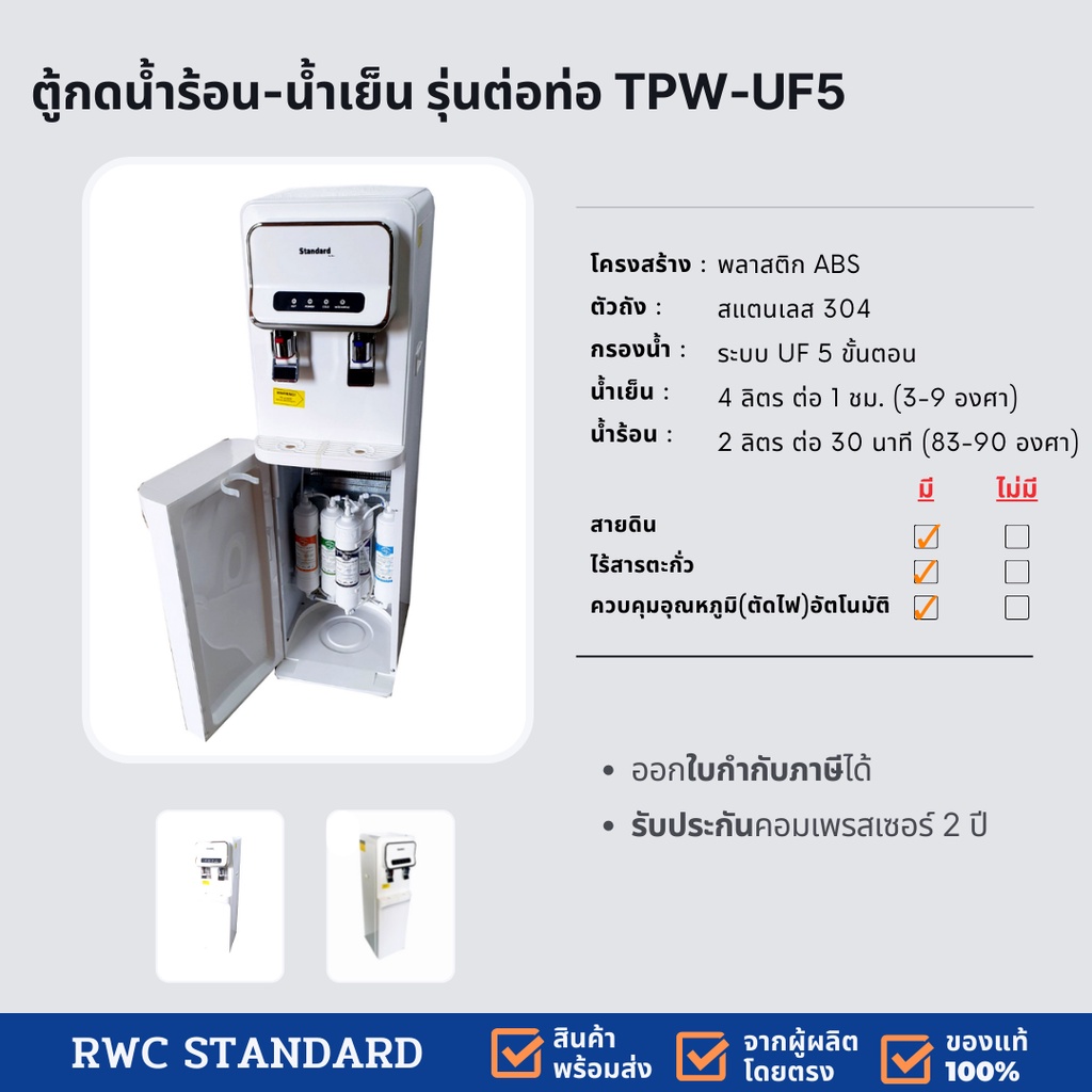 **เครื่องกรองน้ำในตัว** ตู้กดน้ำเย็น-น้ำร้อน แบบต่อท่อ TPW/TPB-UF5 RWC ...