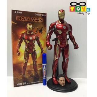 Empire Toys Model  Iron Man Mark50 ไอรอนแมน Mk50 Scale 1:6