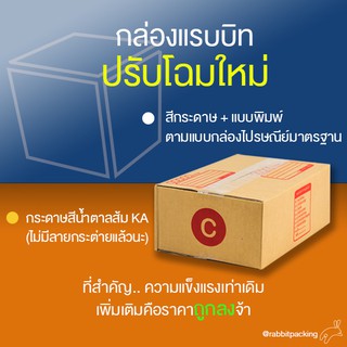 ภาพขนาดย่อของภาพหน้าปกสินค้ากล่องไปรษณีย์ เบอร์ C แพ็คละ 20 ใบ - กล่องไปรษณีย์ฝาชน กล่องพัสดุ จัดส่งด่วน จากร้าน alexiam บน Shopee