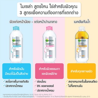 การ์นิเย่ ไมเซล่า คลีนซิ่ง วอเตอร์ GARNIER MICELLAR CLEANSING WATER 400ml/125ml