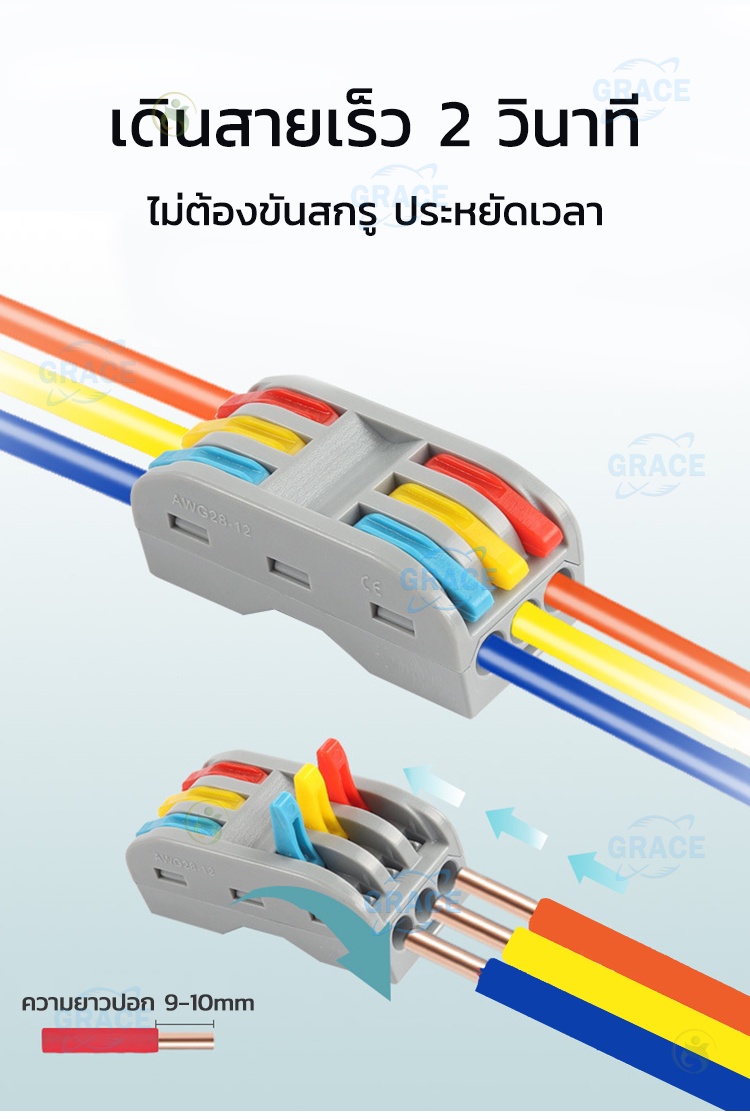 ภาพประกอบของ ตัวต่อสายไฟ หางปลาสายไฟ ตัวเชื่อมสายไฟ ขั้วต่อสายไฟ ข้อต่อสายไฟ ลูกเต๋าต่อสายไฟ หัวต่อสายไฟ ที่ต่อสายไฟ terminal block