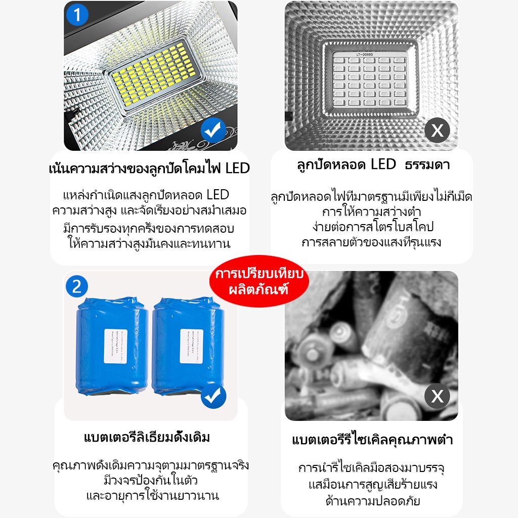 life-warranty-jd-solar-light-150w-ไฟพลังงานแสงอาทิตย-สปอตไลท์-โซลาเซลล์-ขนาด-สปอร์ตไลท์-ไฟ-led-โซล่าเซลล-ไฟsolar