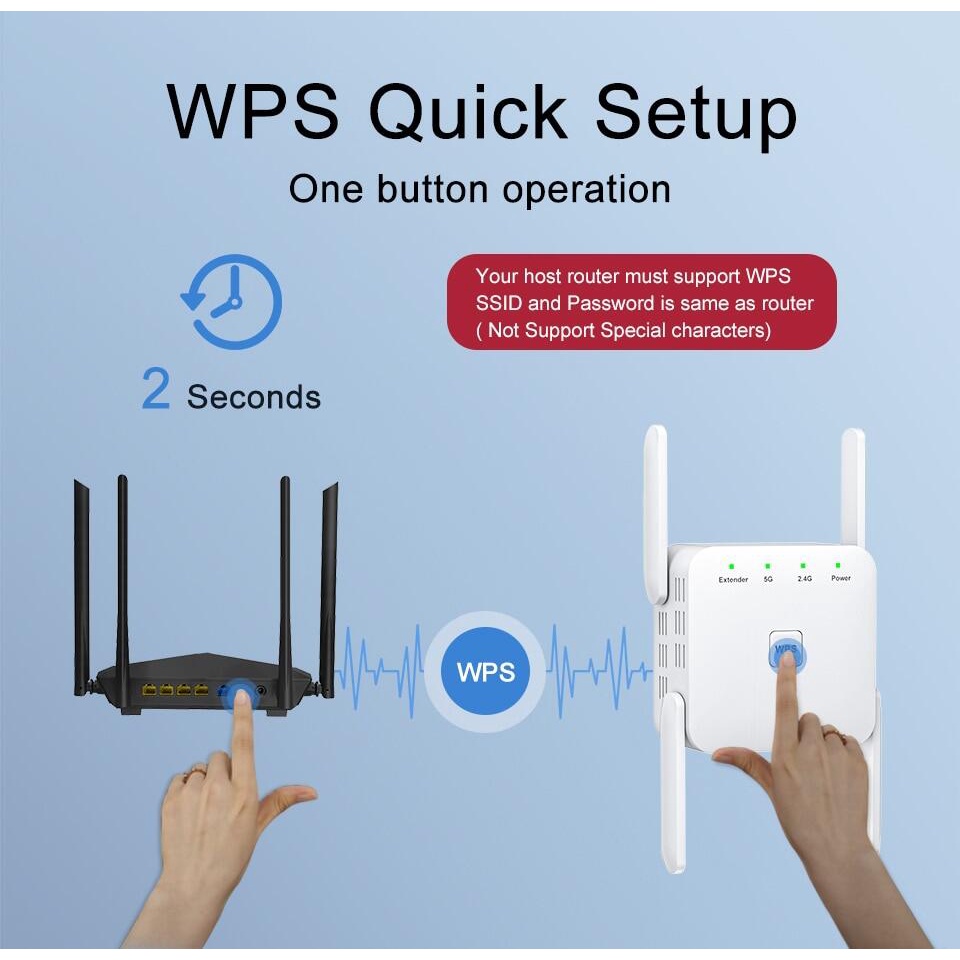 เน็ตเร็วขึ้น-100-เท่า-wifi-range-extender-ac1200-ขยายสัญญาณเน็ต-2-4ghz-5ghz-wifi-เร็ว-แรง-ไกล-ทะลุทะลวง