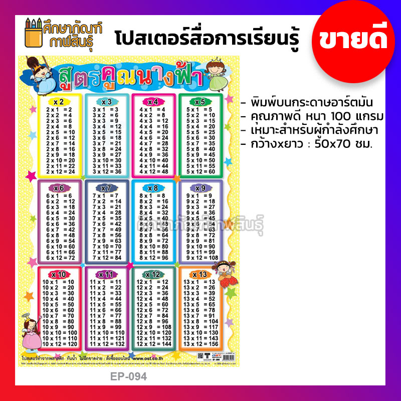 ภาพโปสเตอร์-โปสเตอร์สูตรคูณ-นางฟ้า-2-13-สูตรคูณ-ตารางสูตรคูณ-โปสเตอร์กระดาษ-โปสเตอร์สื่อการเรียนรู้-eq-094