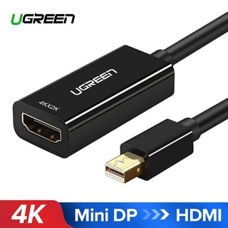 ภาพหน้าปกสินค้าUgreen Mini DisplayPort Mini DP Thunderbolt vers HDMI Adaptateur 4K 1080P (40360,40361) ซึ่งคุณอาจชอบสินค้านี้