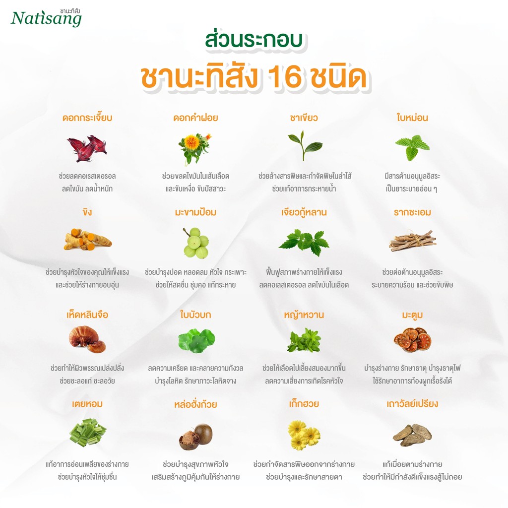 ชานะทิสัง-5-ซอง-ลดไขมัน-ลดอ้วน-แก้ท้องผูก-ส่งฟรี