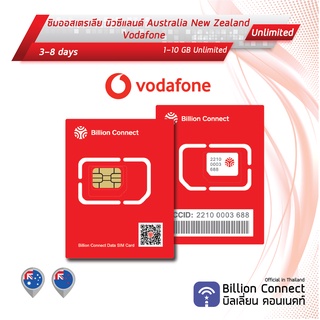 Australia New Zealand Sim Card Unlimited 1-10GB Vodafone: ซิมออสเตรเลีย นิวซีแลนด์ 3-8 วัน by ซิมต่างประเทศ BC