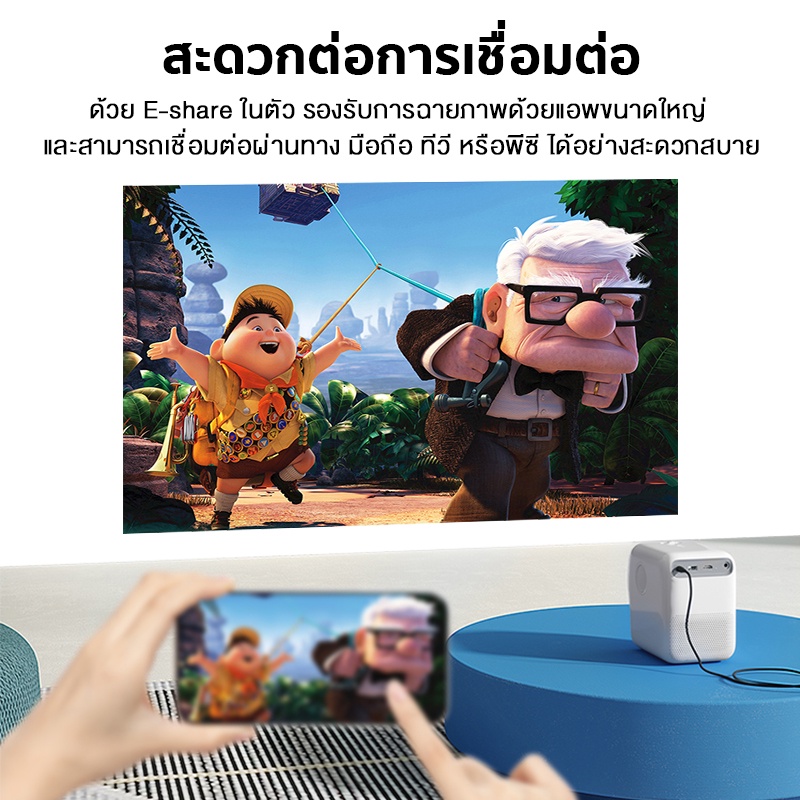 ภาพประกอบคำอธิบาย Wanbo T2 Max Projector 4K มินิโปรเจคเตอร์ โปรเจคเตอร์ แบบพกพา ความละเอียด Full HD 1080P