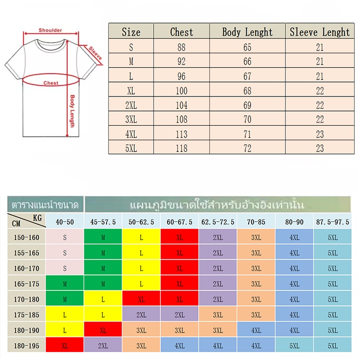 เสื้อยืด-เสื้อคู่วินเทจ-ผ้านุ่ม-ยืดป้ายm-eเพลยหัวใจ149บาท-เสื้อแฟชั่นผญ2022-อื่นๆ-เสื้อเด็กหญิง-tee