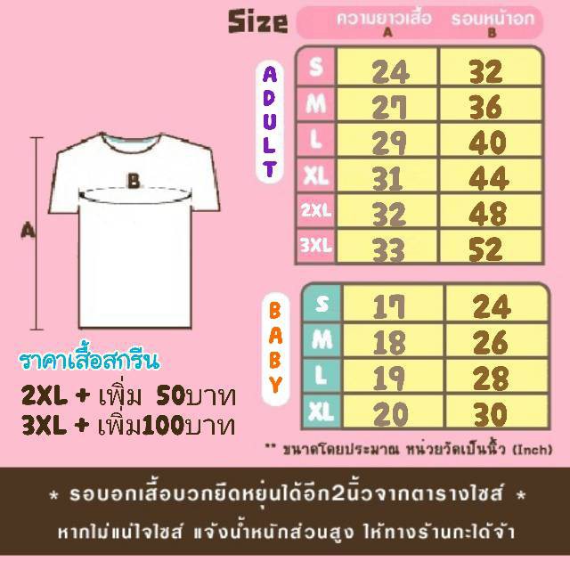 เสื้อครอบครัว-ไอศกรีม-พ่อแม่ลูก