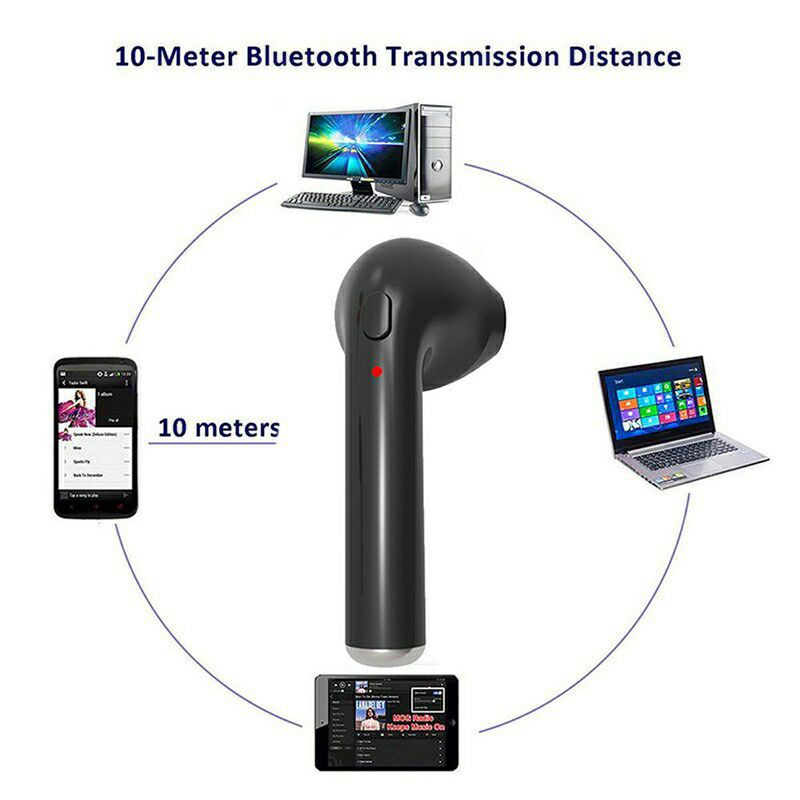 พร้อมส่ง-ของถึงไทยเเล้ว-i7-mini-bluetooth-หูฟังมินิบลูทูธพร้อมไมค์-สายชาร์จฟรี