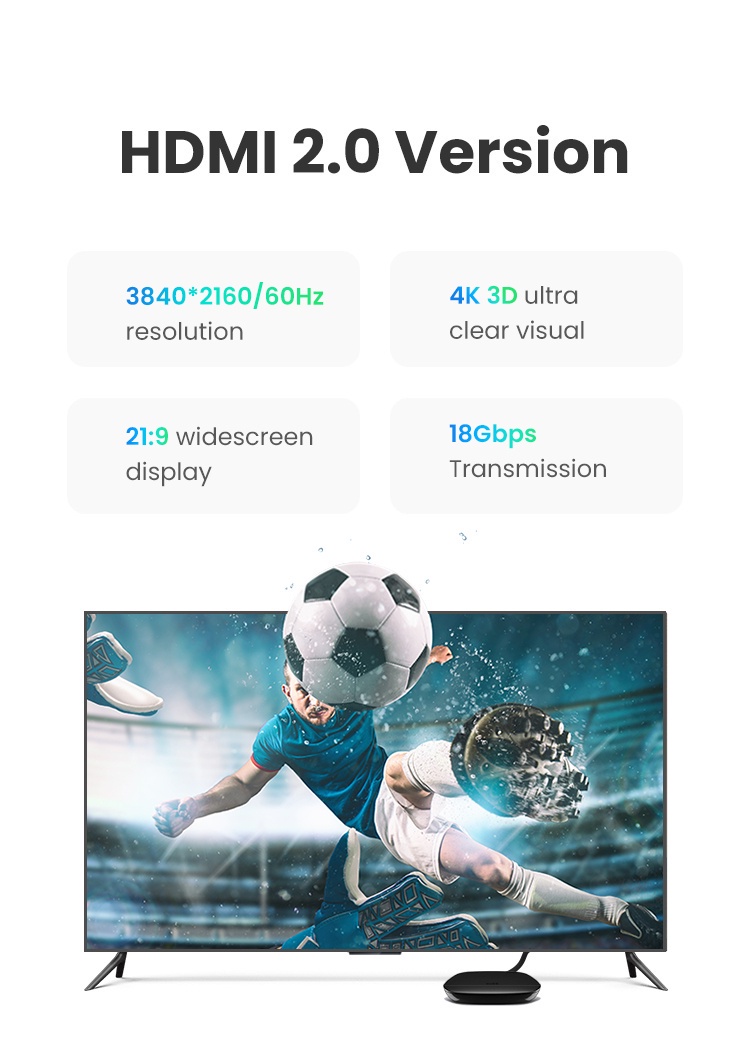 ข้อมูลเกี่ยวกับ UGREEN อะแดปเตอร์สาย HDMI 4K/60Hz HDMI 2.0 สำหรับ PC TV Xiaomi Mi Box PS4