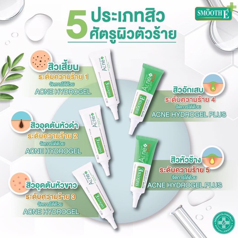 smooth-e-acne-hydrogel-plus-หลอดขาวสิวมีหัว-หลอดเขียวสิวไม่มีหัว