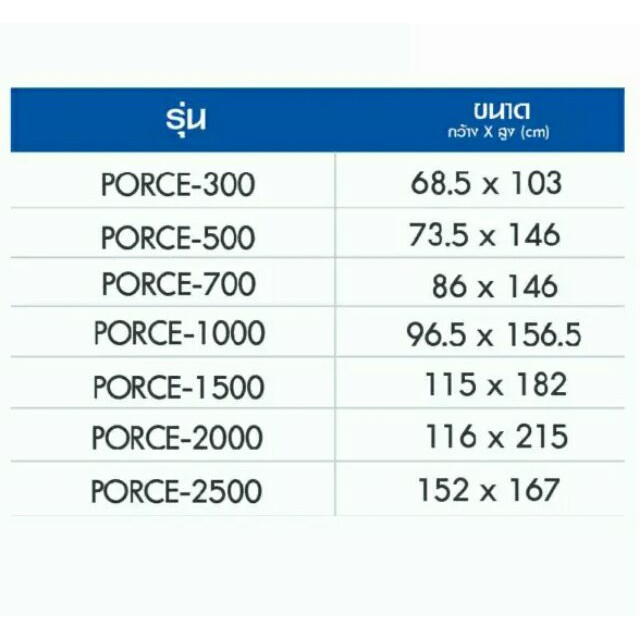 ถังเก็บน้ำบนดิน-wave-รุ่น-porce-พอส