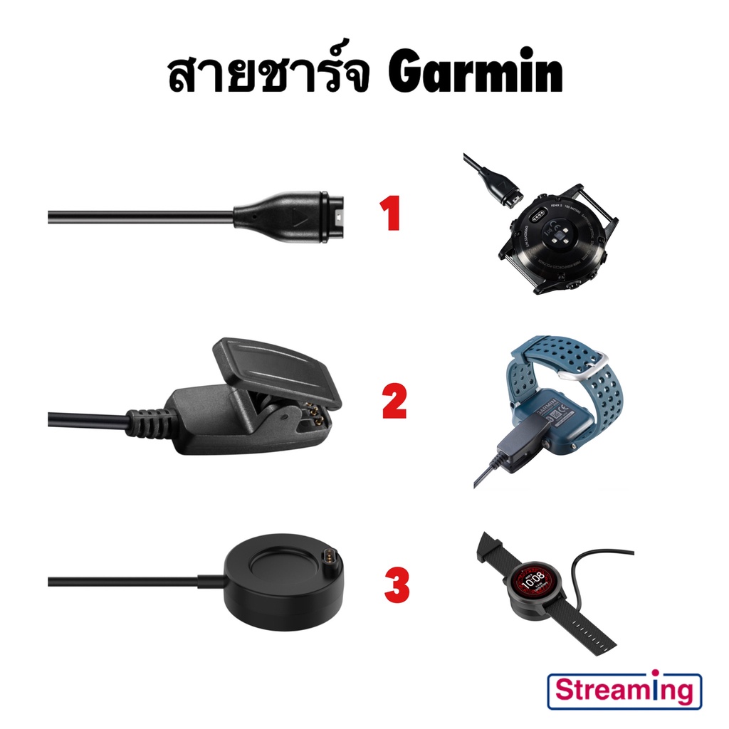 ภาพหน้าปกสินค้าสายชาร์จ Garmin Charger FR235 FR245 FR645 FR935 FR945 Fenix5 5s 5X Instinct Vivoactive3 Venu Fenix6 6s Lily ชาร์จ Charge