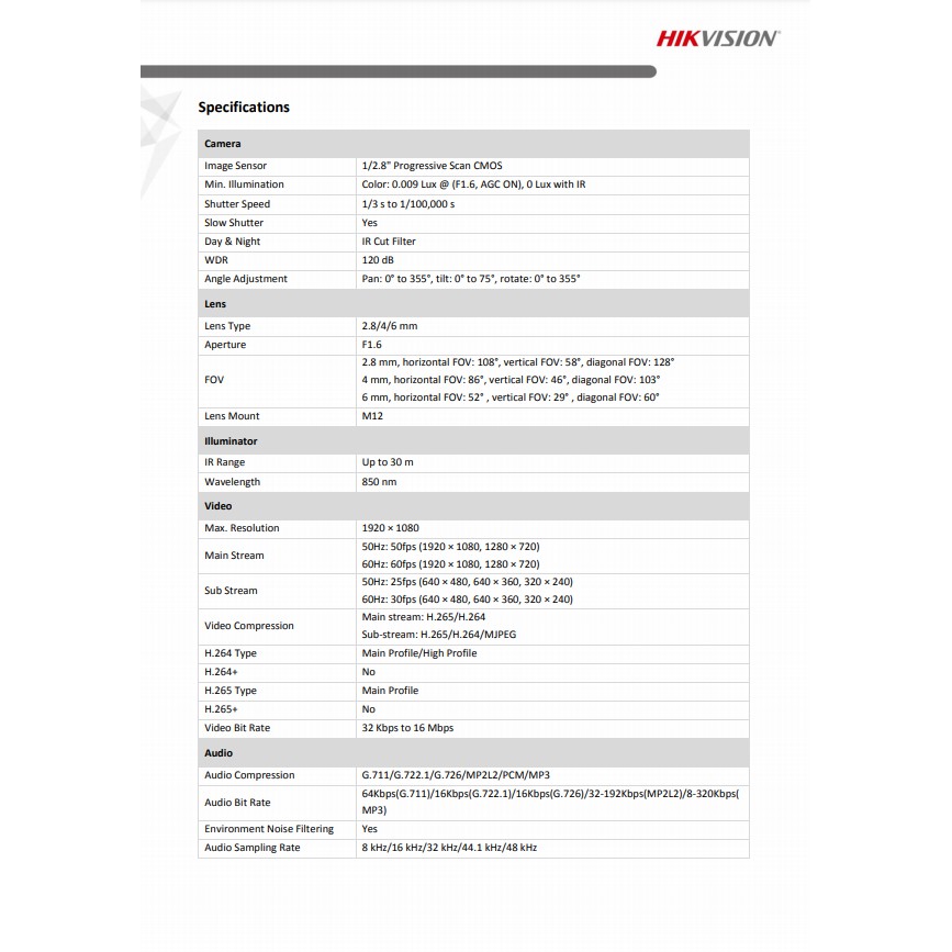 hikvision-2mp-ip-camera-รุ่น-ds-2cd2125g0-ims-2-8mm-2ตัว