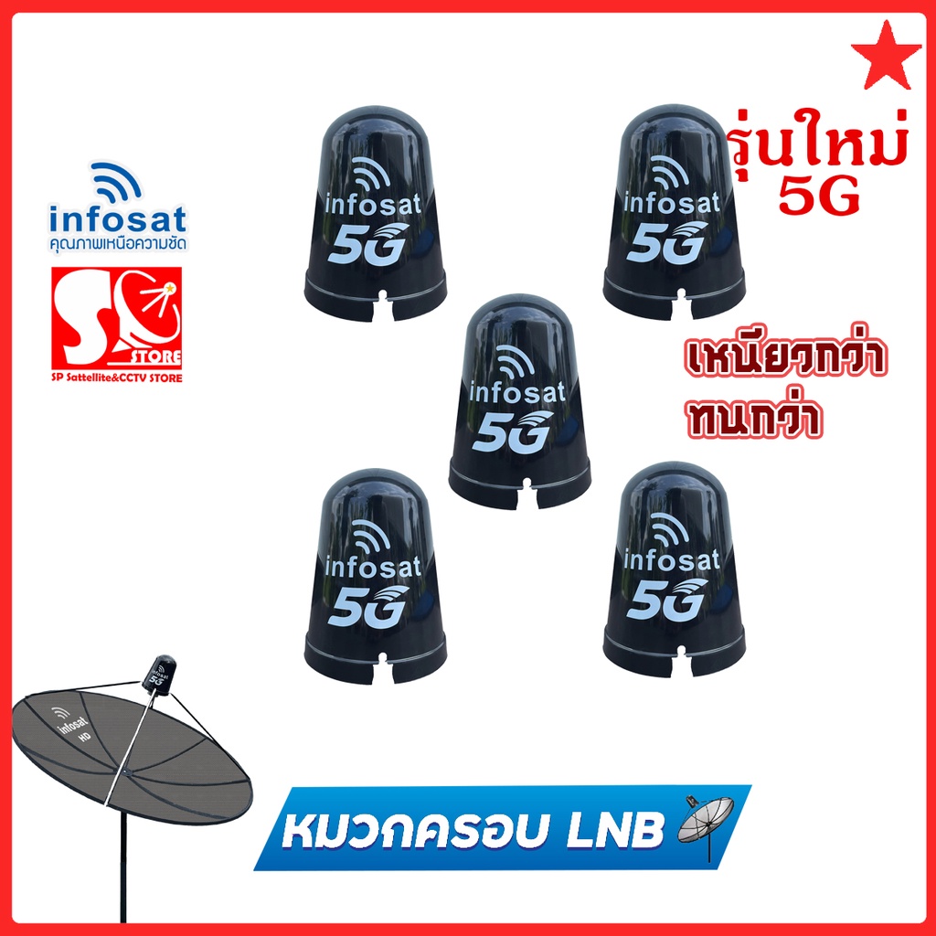 ภาพหน้าปกสินค้าหมวกจาน หมวกครอบ หัว LNB จานตาข่าย จาน C-Band Infosat หมวกจาน Infosat  สวมพอดี กันน้ำเข้าหัว LNB ราคาถูก