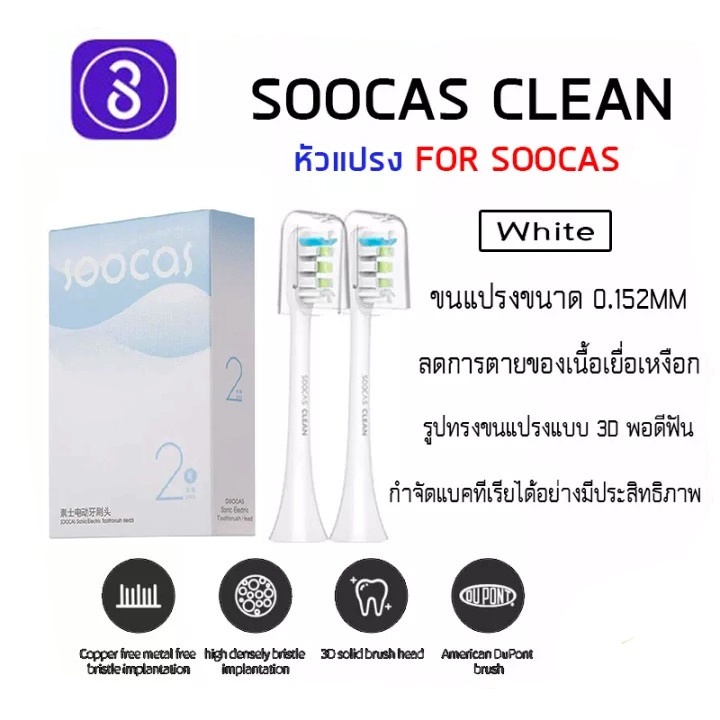 ภาพหน้าปกสินค้าหัวแปรง Soocas Clean Brush Head - หัวแปรง Soocas รุ่น X3U และ X5 , Dr.Bei V1 C1 (2 ชิ้น)