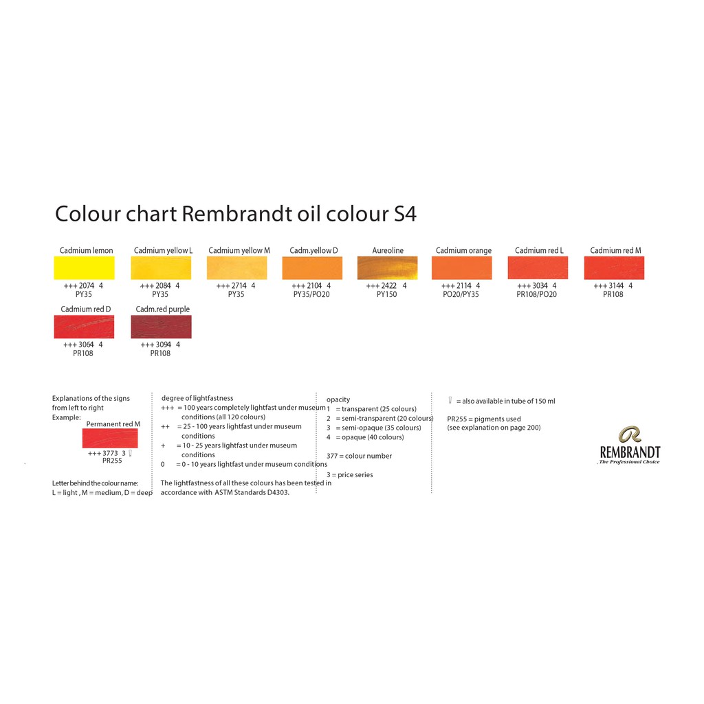 rembrandt-สีน้ำมัน-series4-40-ml-1-หลอด